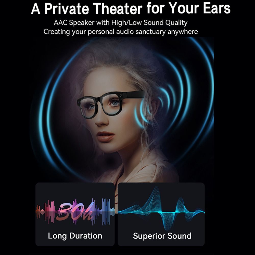 2 in 1 AI Smart Glasses HD Pho - огляд і ціна Blue Light Glasses