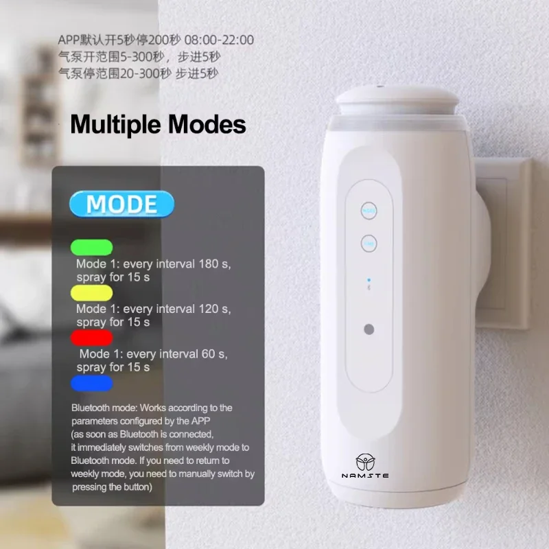 NAMSTE Portable Smart Diffuser - огляд і ціна Home Office Setup Ideas