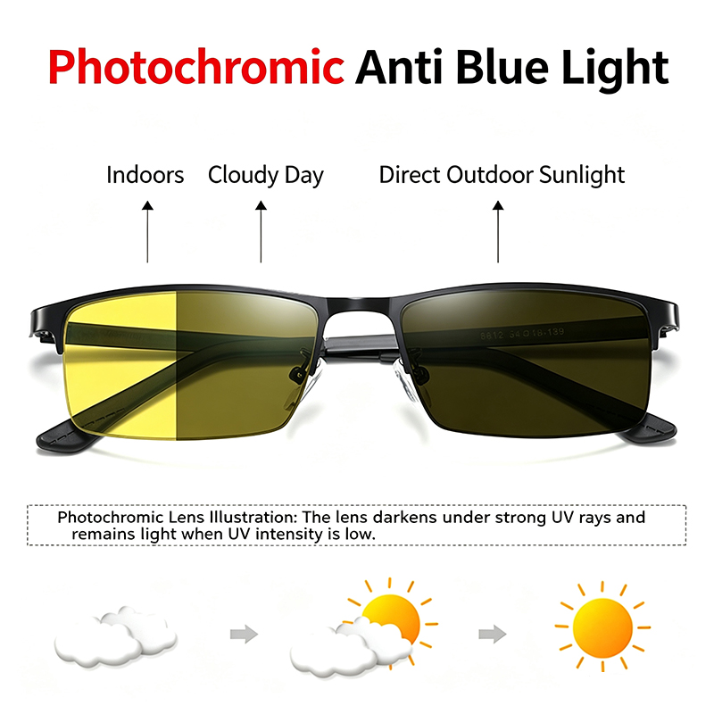 Yellow Night Vision Photochrom - огляд і ціна Blue Light Glasses