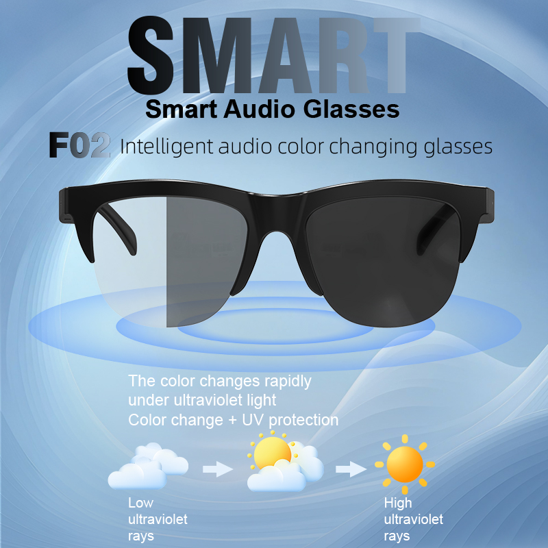 Ola Esporte Photosensitive Col - огляд і ціна Blue Light Glasses