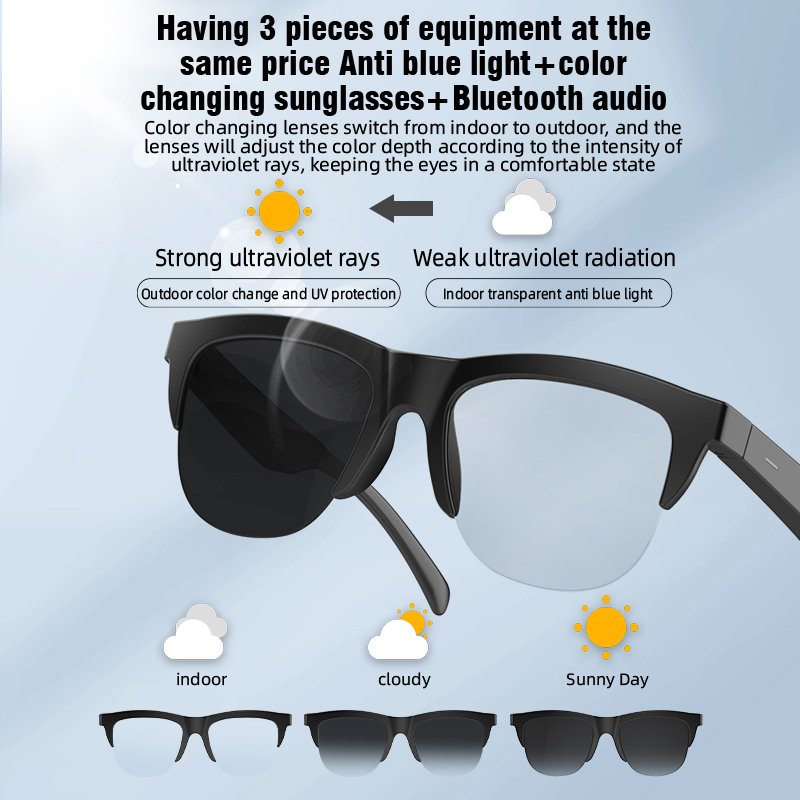 Ola Esporte Photosensitive Col - огляд і ціна Blue Light Glasses